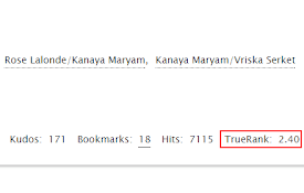 AO3 TrueRank