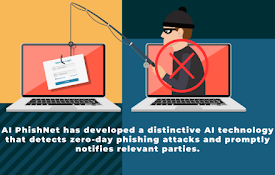 AI PhishNet
