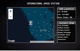 ISS Update