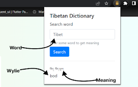 Tibetan Dictionary