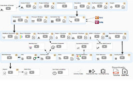 DrillPlan Training Videos