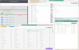Salesforce Devsforce