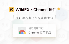 wikifx