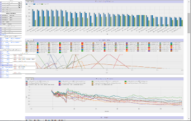 sqlchart