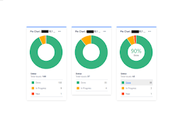 JIRA Dashboard Buffs