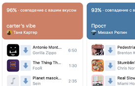 Скачать Музыку ВКонтакте