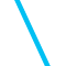 VoIPstudio