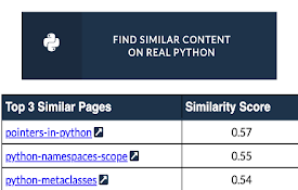 Real Python Content Recommender