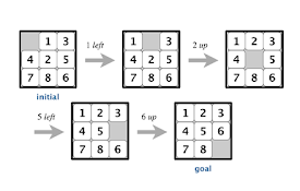 Sliding Tiles Puzzle Game