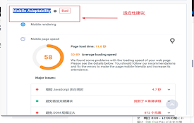 Smart SEO