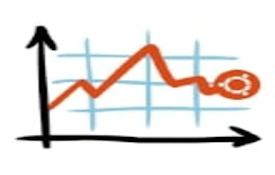 CF-STATS