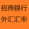 招商银行外汇汇率