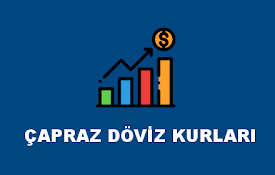 investing.com Kurlar