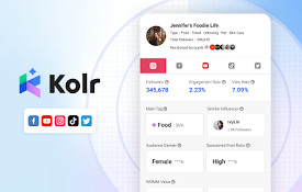 Influencer Analytics by Kolr