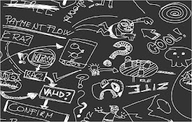 Ziteboard