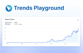 Trends Playground - Google Trends Leveled Up