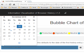 Information Visualization of Browser History