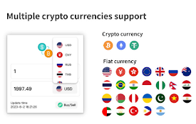 Crypto Currency Converter