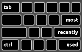 Ctrl+Tab MRU