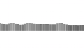 Noisetab