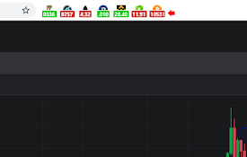 BTC Ticker