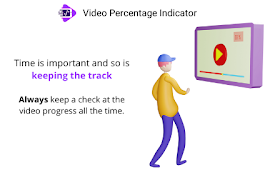 Video Percentage Indicator