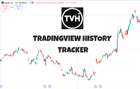 TradingView History tracker