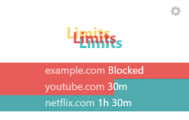 Limits