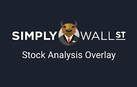 Stock Analysis Overlay (Simply Wall St)
