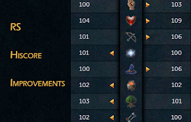 RuneScape Website Improvements