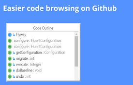 Github Code Outline