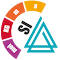 AMBOSS SI Estimator