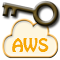 SAML Assertion to AWS STS Assumption