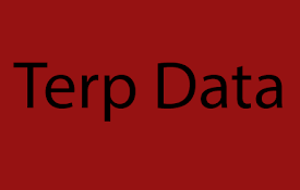 Terp Data
