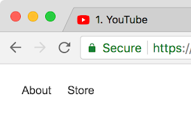 Numbered Tabs