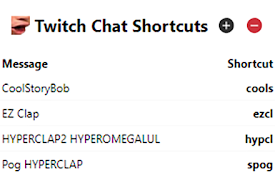 Koci's Twitch Chat Shortcuts