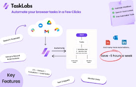 TaskLabs AI Browser Automation: The Easiest Way to Automate Your Workflows