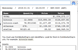 Cryptocurrency portfolio value