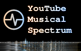 YouTube Musical Spectrum