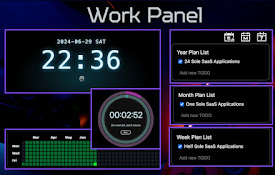 WorkPanel - Visualize Annual Progress