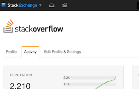 StackOverflow Inbox Notifications