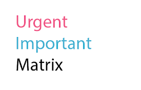 Urgent Important Matrix (Eisenhower Matrix)
