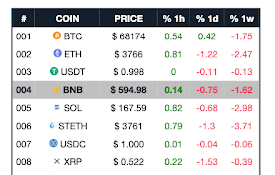 criptoprecio
