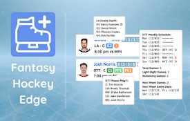 Fantasy Hockey Edge