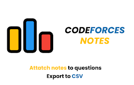 Codeforces Notes