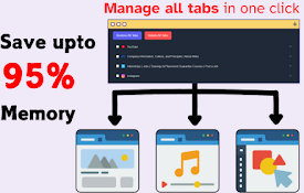 MainTab - Save Memory &amp; Manage Tabs