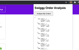 Swiggy Analyser