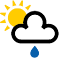 The Weather Tab
