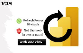 Power BI Visuals Auto-Refresh