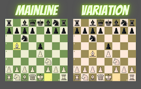 Colorize Extension for chess.com